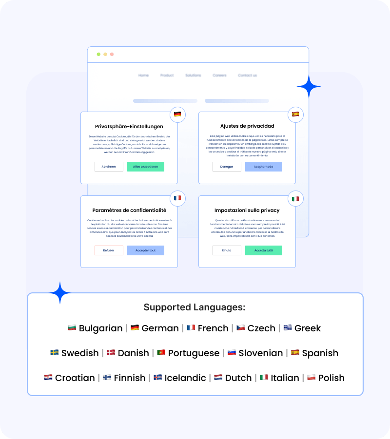 Translation-Ready for WordPress Multilingual Websites